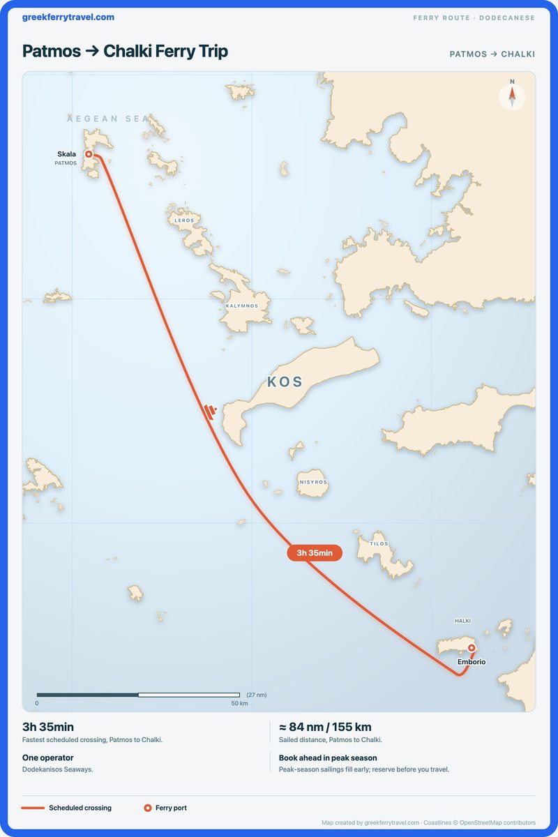 Map of the Dodecanese showing the ferry route south-east from Patmos to Chalki.