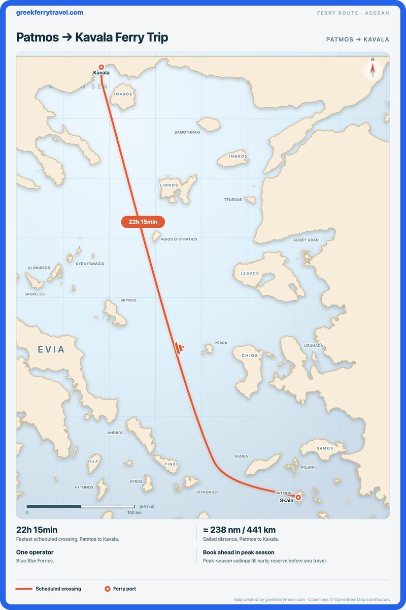 Map of the Aegean showing the ferry route north-north-west from Patmos to Kavala.