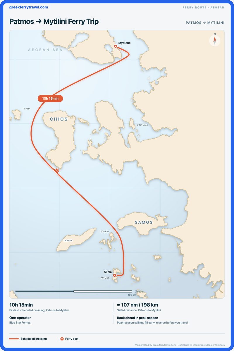 Map of the Aegean showing the ferry route north from Patmos to Mytilini.