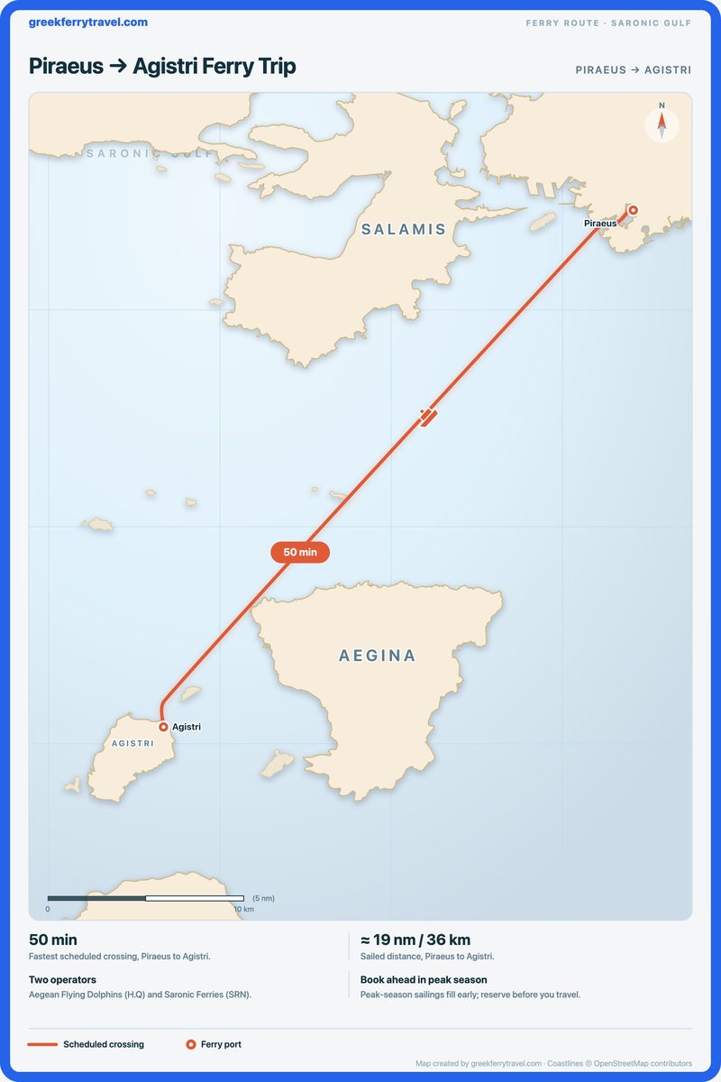 Map of the Saronic Gulf showing the ferry route south-west from Piraeus to Agistri.