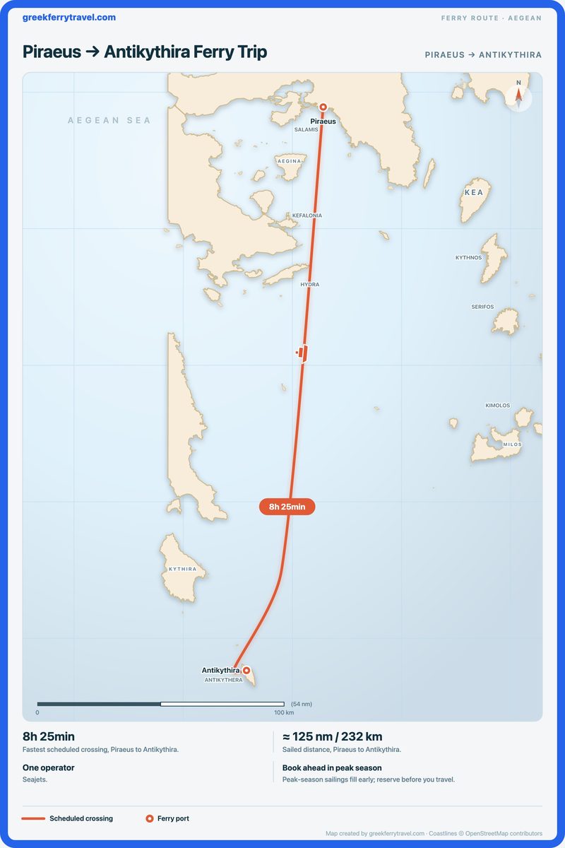 Map of the Aegean showing the ferry route south from Piraeus to Antikythira.