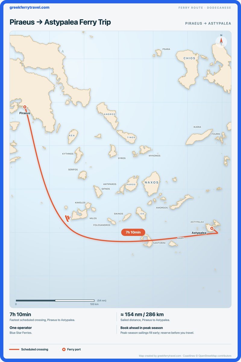 Map of the Dodecanese showing the ferry route east-south-east from Piraeus to Astypalea.