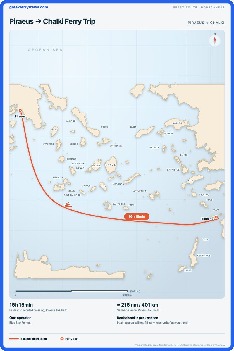 Map of the Dodecanese showing the ferry route east-south-east from Piraeus to Chalki.