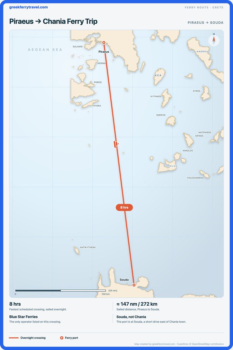 Map of the Aegean showing the ferry route south from Piraeus, the port of Athens, to Souda, the port of Chania on Crete.