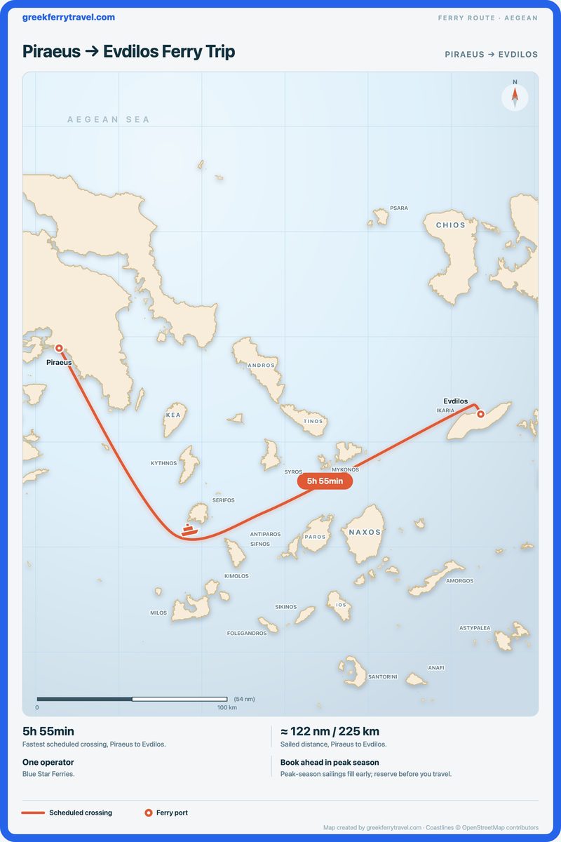 Map of the Aegean showing the ferry route east from Piraeus to Evdilos.