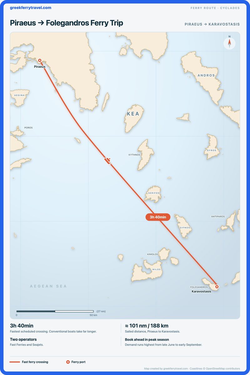 Map of the Cyclades showing the ferry route south-east from Piraeus, the port of Athens, to Karavostasis on Folegandros.