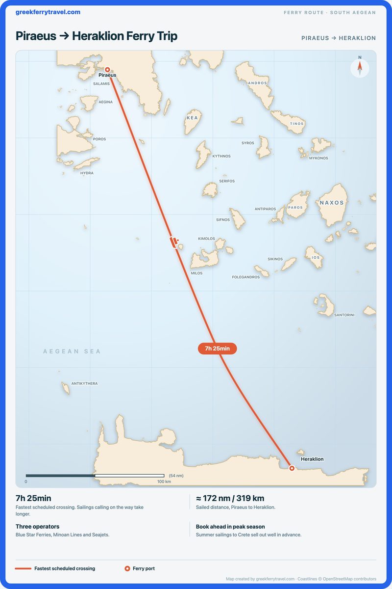Map showing the ferry route south-south-east from Piraeus, the port of Athens, across the Aegean to Heraklion on Crete.