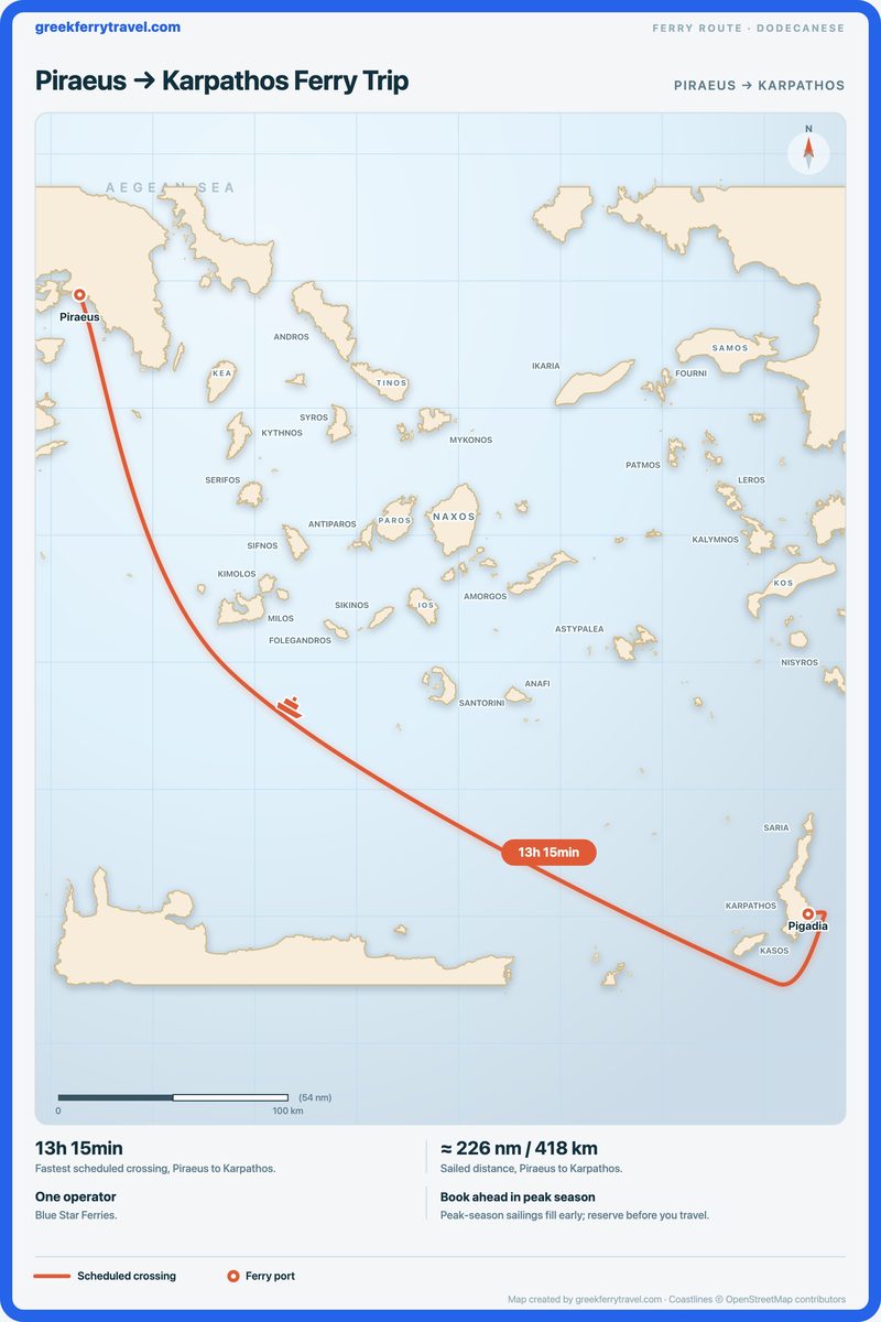 Map of the Dodecanese showing the ferry route south-east from Piraeus to Karpathos.