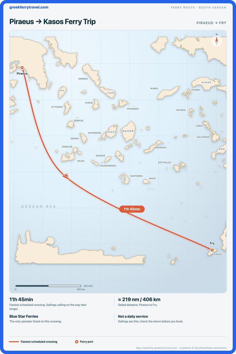 Map of the Aegean showing the ferry route south-east from Piraeus, the port of Athens, to Fry on Kasos.
