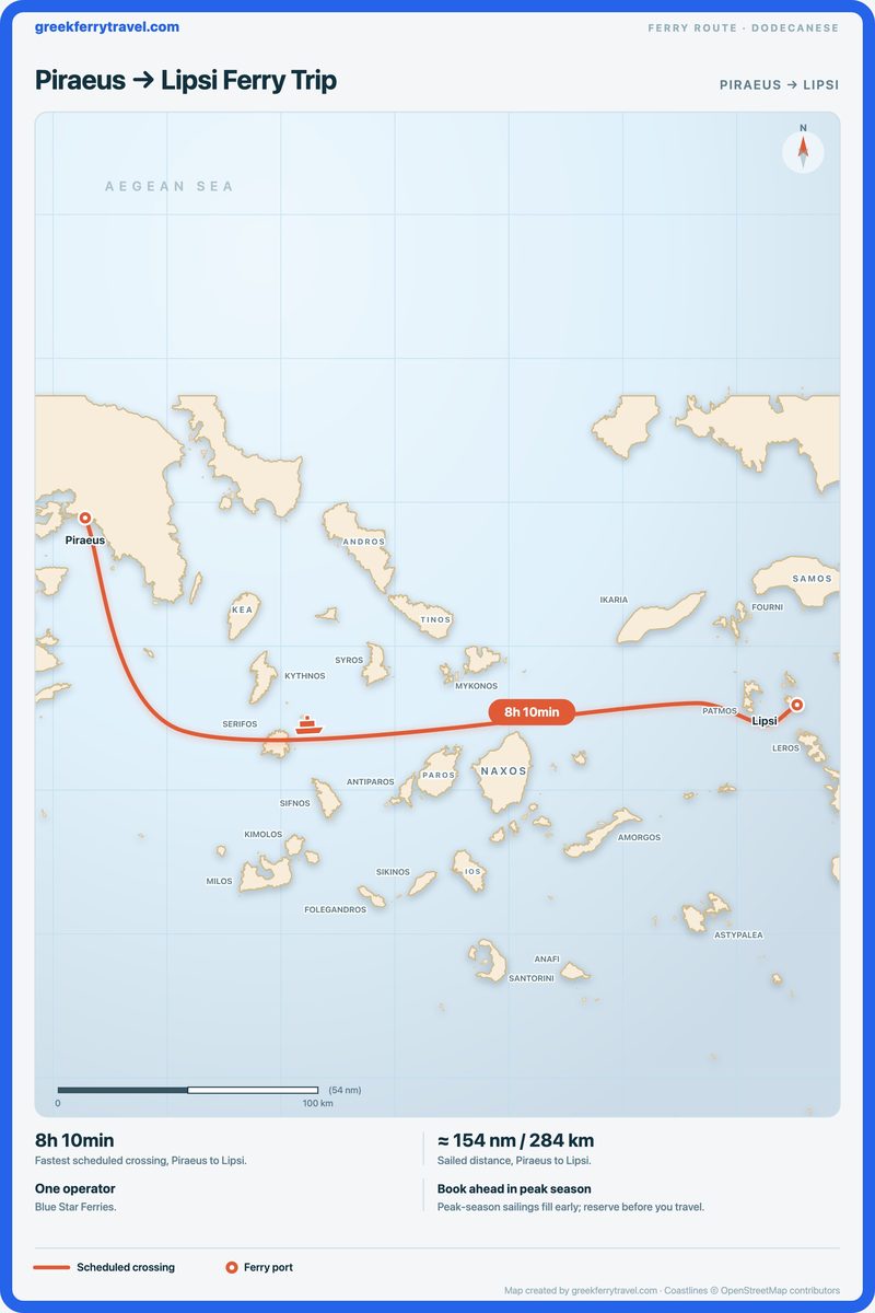 Map of the Dodecanese showing the ferry route east-south-east from Piraeus to Lipsi.