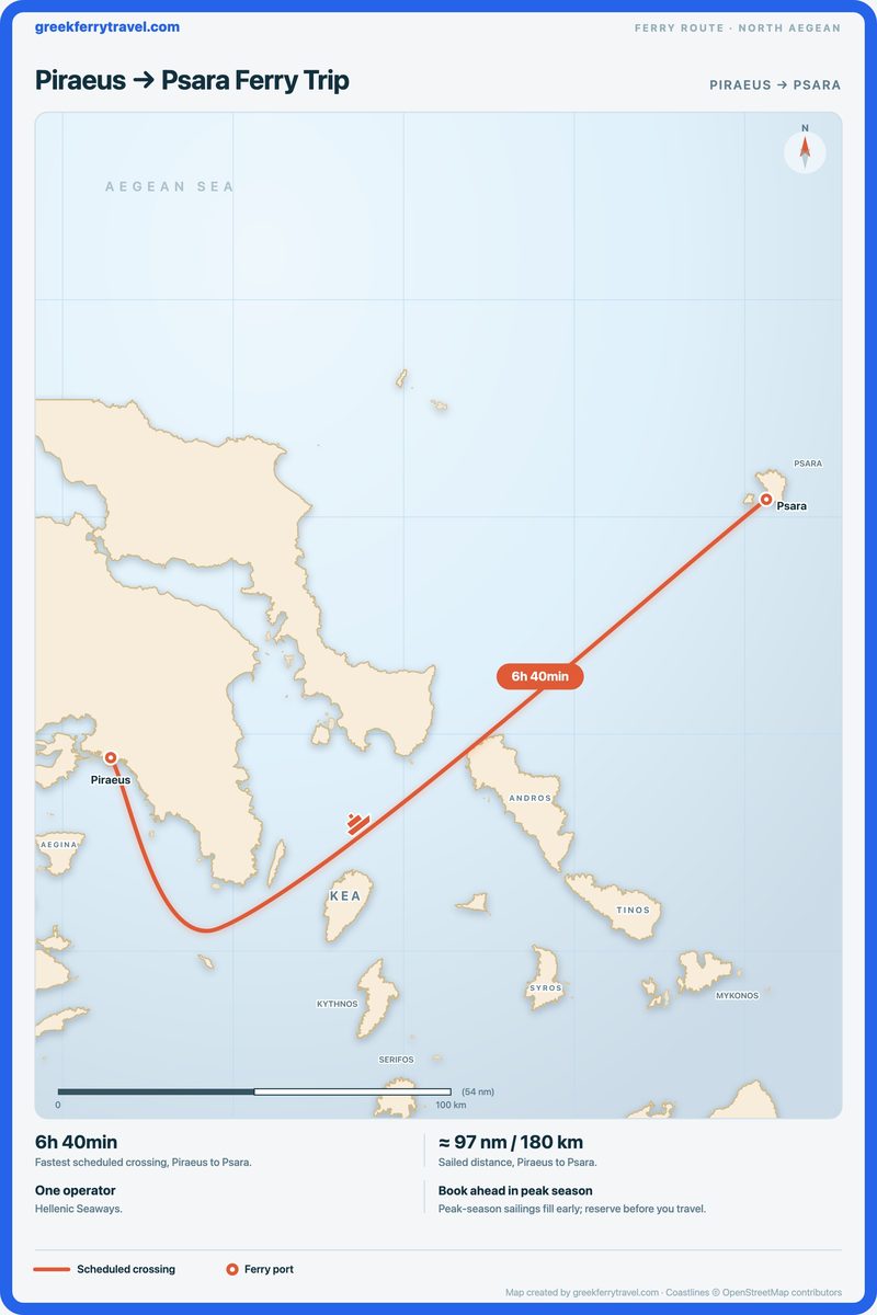 Map of the north Aegean showing the ferry route east-north-east from Piraeus to Psara.