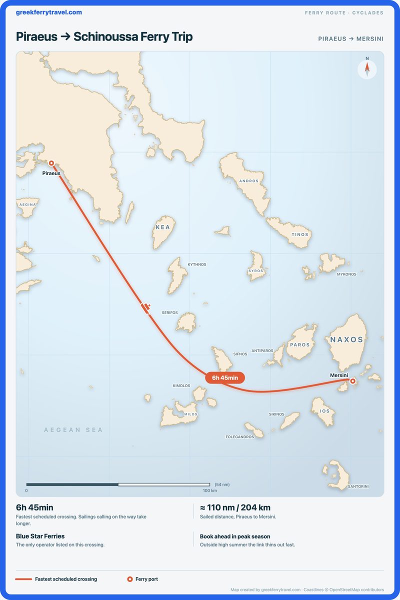 Map of the Cyclades showing the ferry route south-east from Piraeus, the port of Athens, to Mersini on Schinoussa.