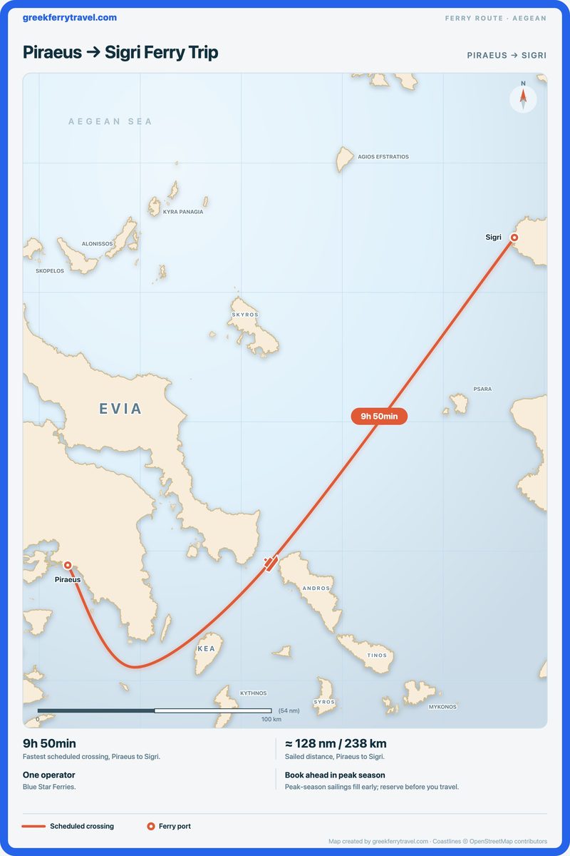 Map of the Aegean showing the ferry route north-east from Piraeus to Sigri.