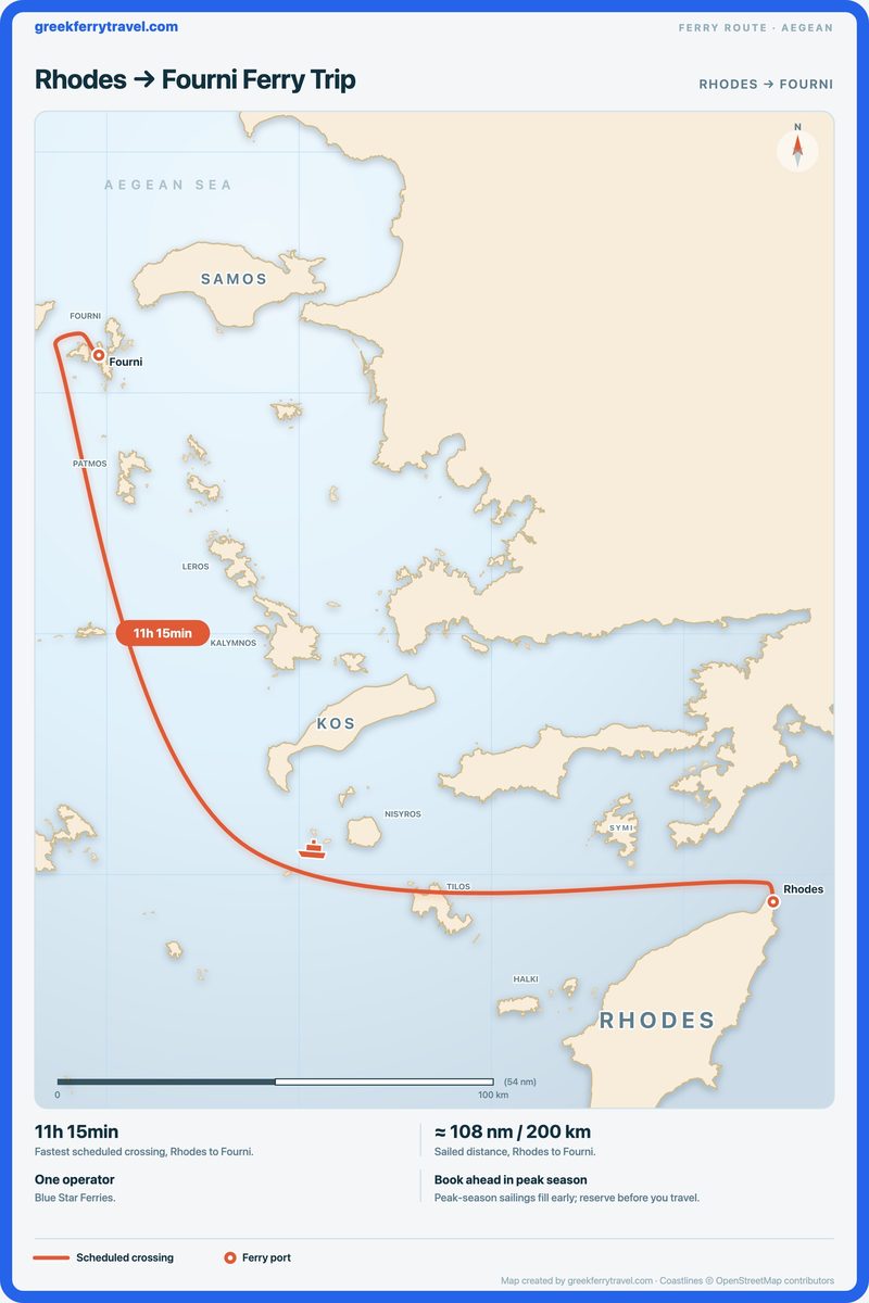 Map of the Aegean showing the ferry route north-west from Rhodes to Fourni.