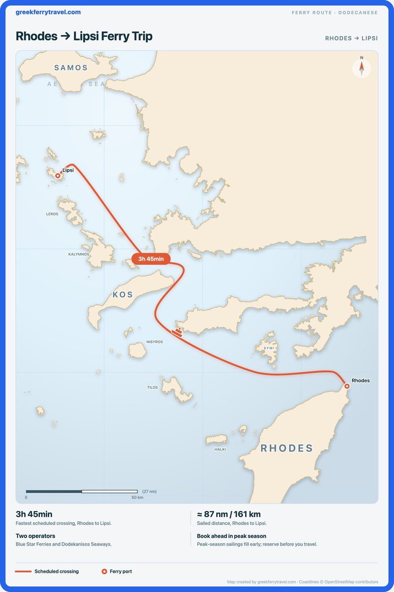 Map of the Dodecanese showing the ferry route north-west from Rhodes to Lipsi.