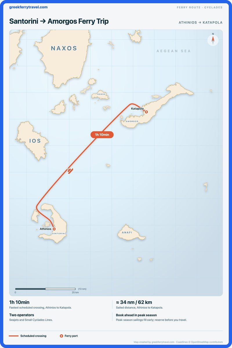 Map of the Cyclades showing the ferry route north-east from Athinios on Santorini to Katapola on Amorgos.