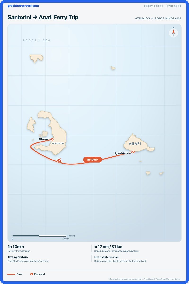 Map of the Cyclades showing the short ferry route east from Athinios on Santorini to Agios Nikolaos on Anafi.