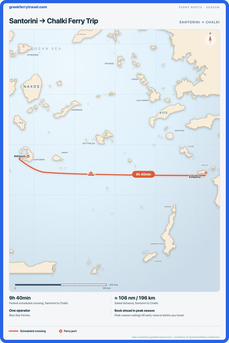 Map of the Aegean showing the ferry route east from Santorini to Chalki.