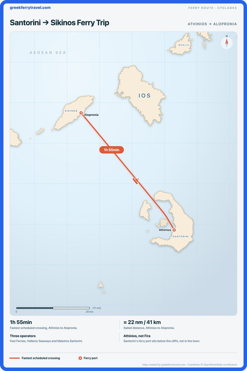 Map of the Cyclades showing the ferry route north-west from Athinios on Santorini to Alopronia on Sikinos.