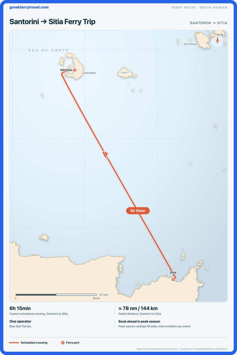 Map of the south Aegean showing the ferry route south-south-east from Santorini to Sitia.