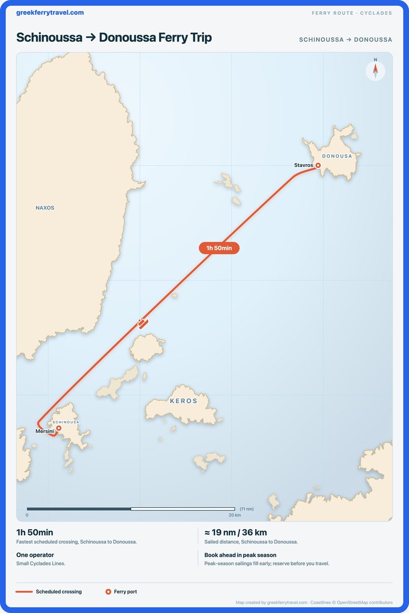 Map of the Cyclades showing the ferry route north-east from Schinoussa to Donoussa.