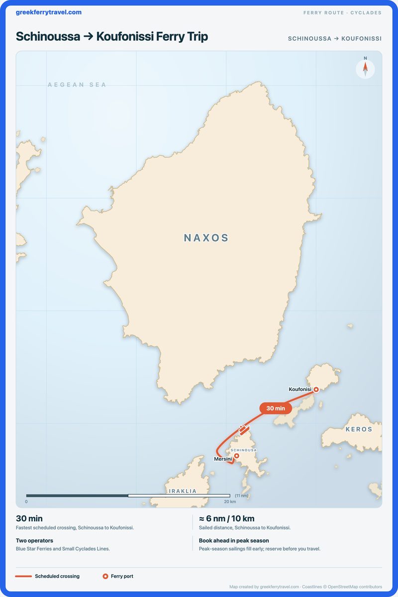 Map of the Cyclades showing the ferry route north-east from Schinoussa to Koufonissi.