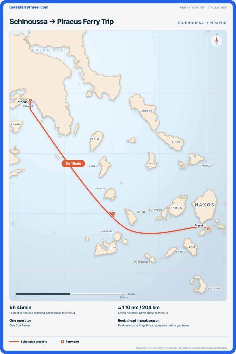 Map of the Cyclades showing the ferry route north-west from Schinoussa to Piraeus.