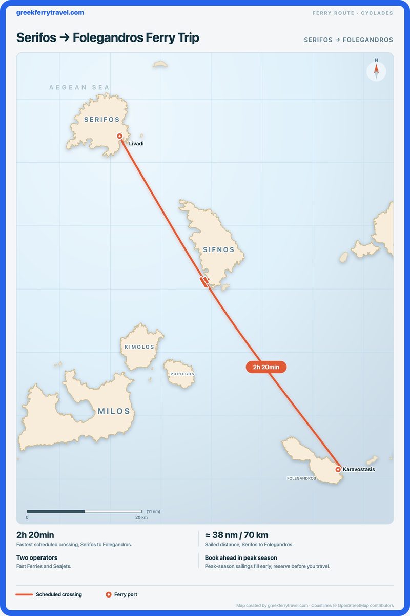 Map of the Cyclades showing the ferry route south-south-east from Serifos to Folegandros.