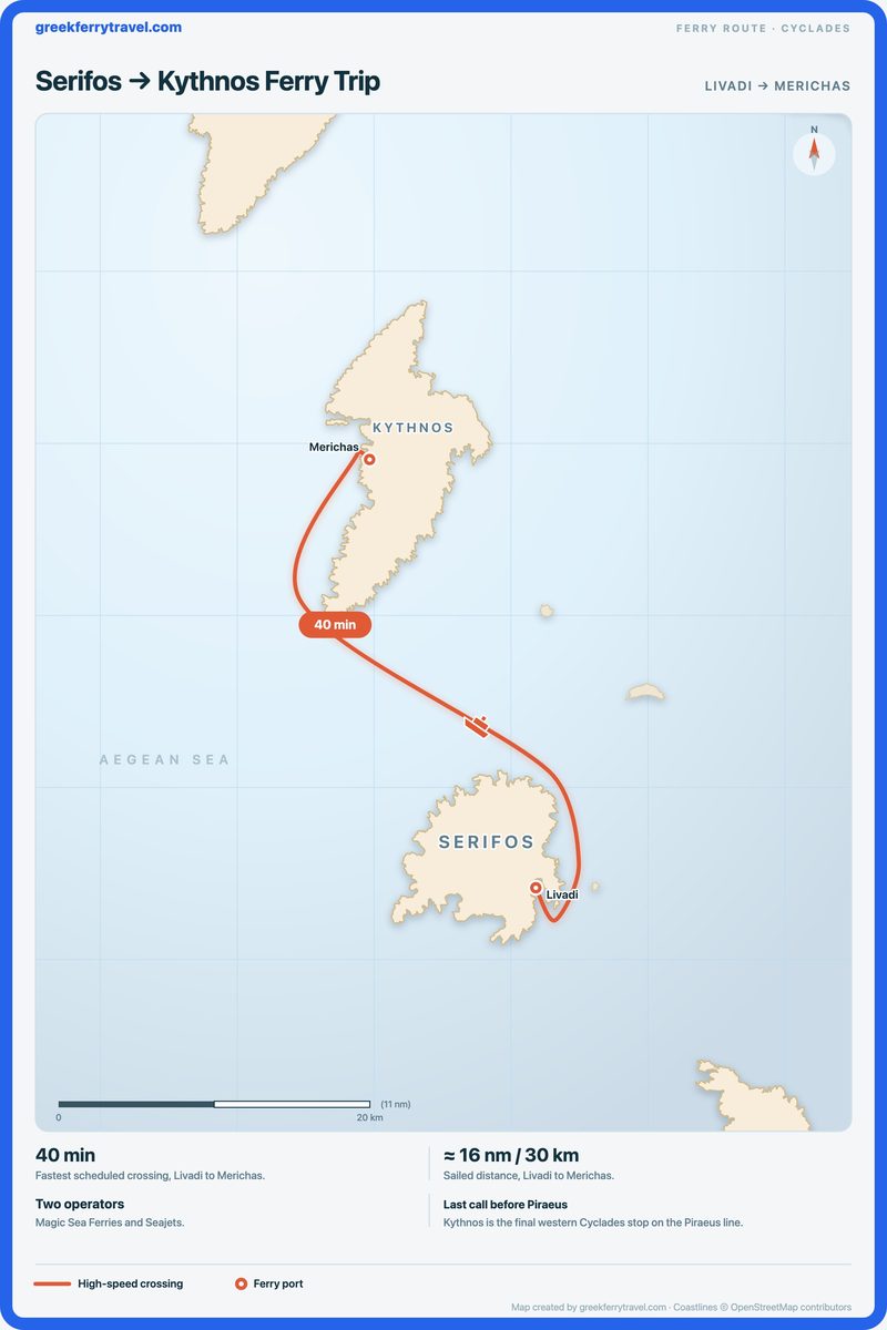 Map of the Cyclades showing the ferry route north-north-west from Livadi on Serifos to Merichas on Kythnos.