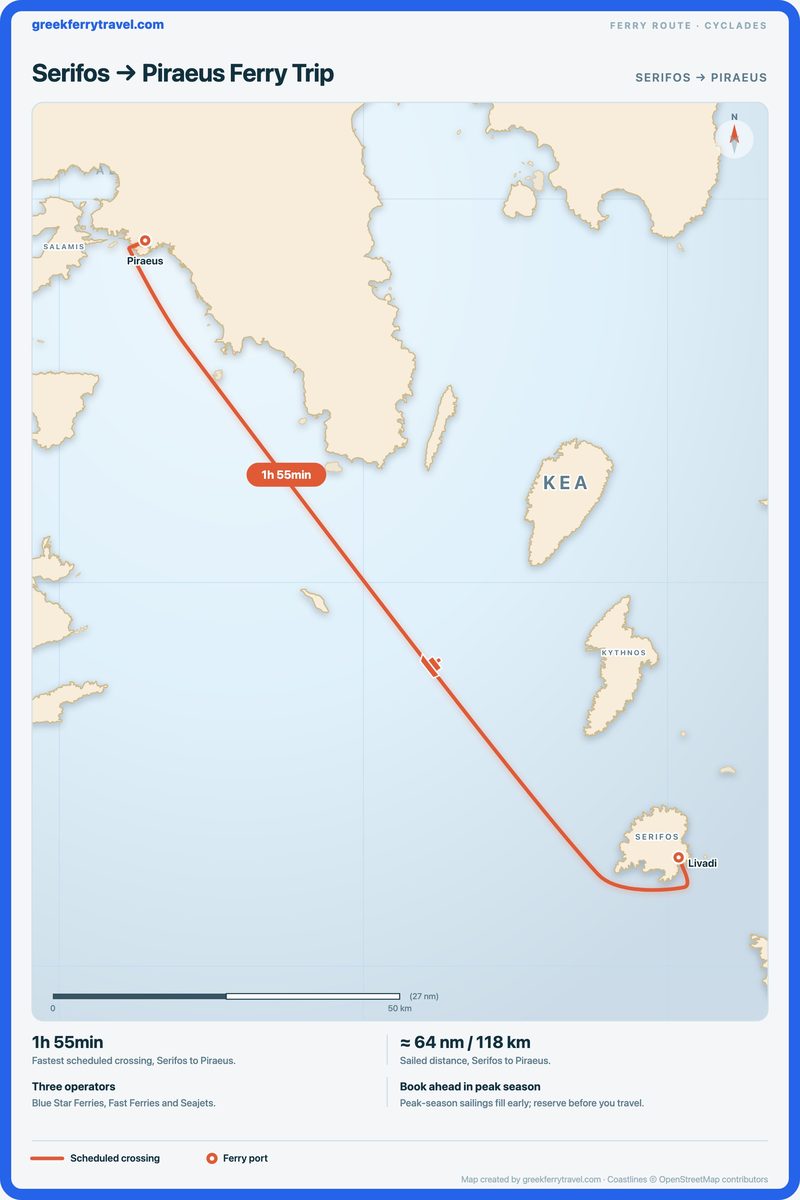 Map of the Cyclades showing the ferry route north-west from Serifos to Piraeus.