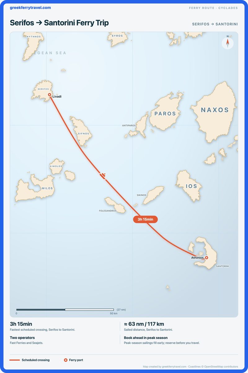 Map of the Cyclades showing the ferry route south-east from Serifos to Santorini.