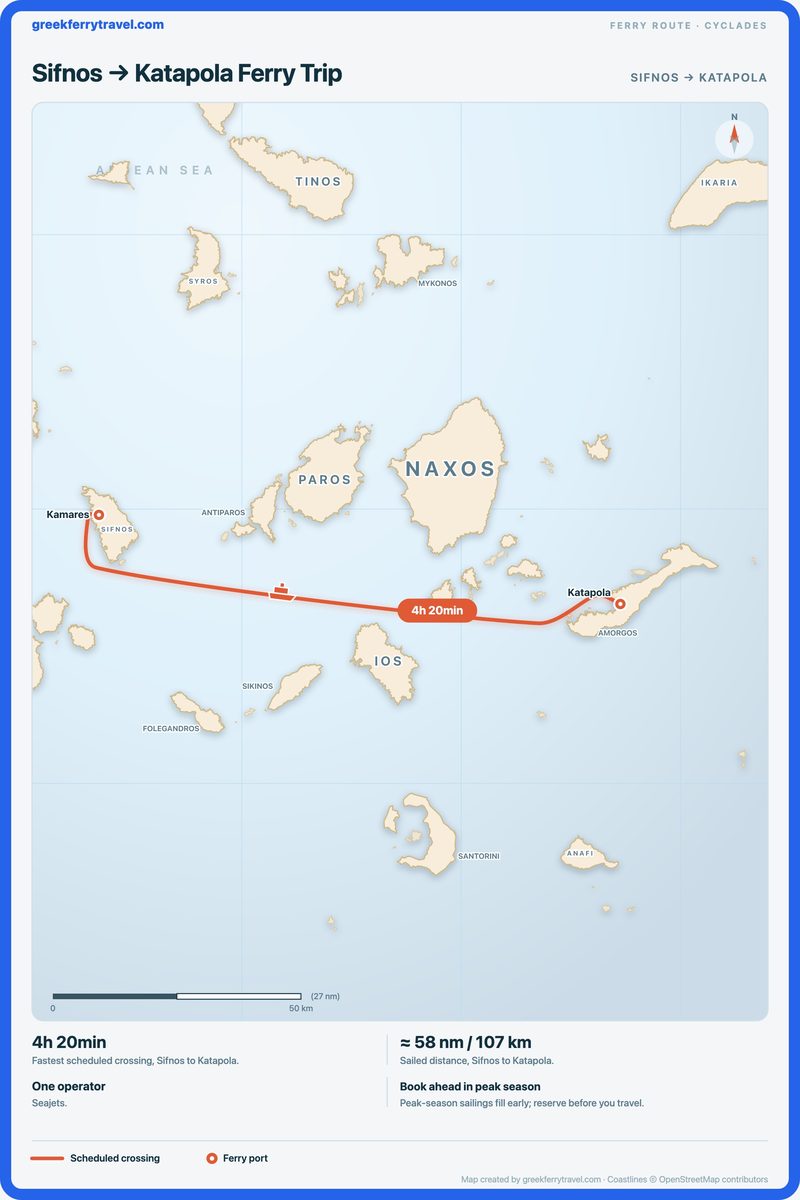 Map of the Cyclades showing the ferry route east from Sifnos to Katapola.