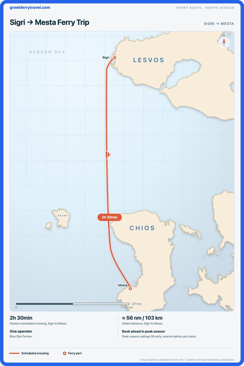 Map of the north Aegean showing the ferry route south from Sigri to Mesta.