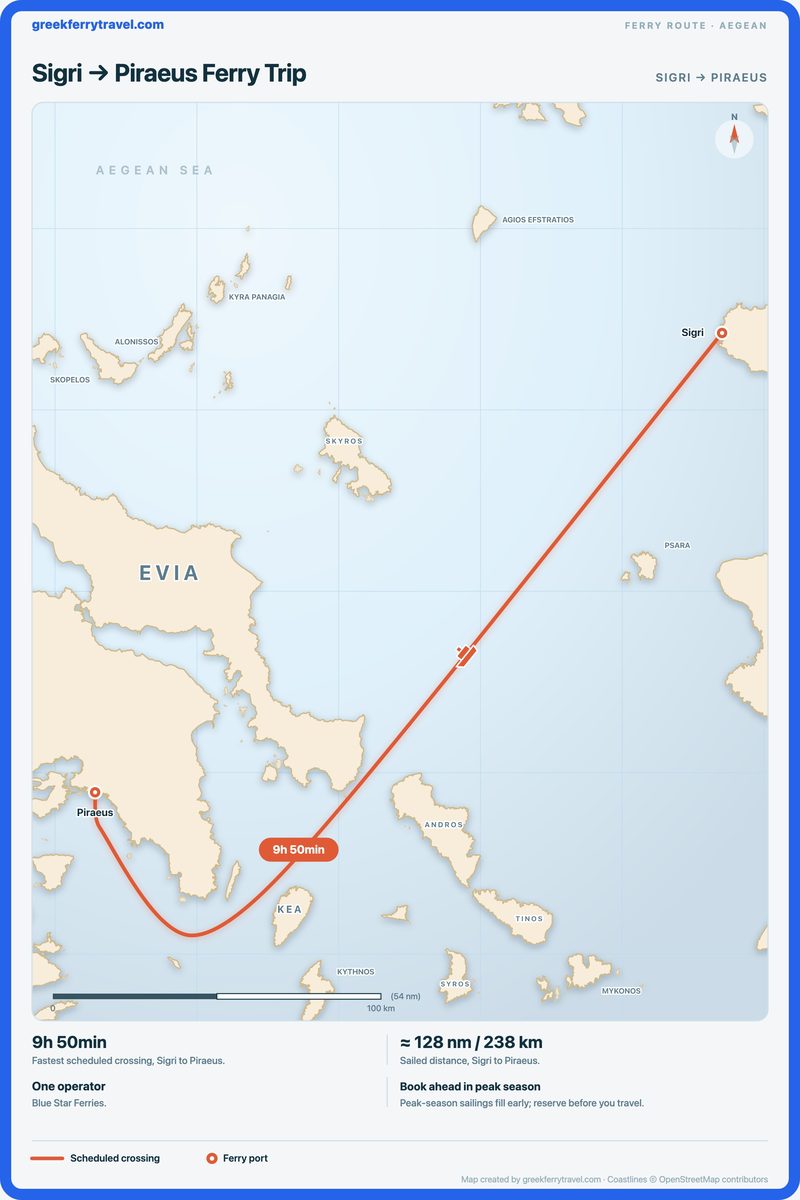 Map of the Aegean showing the ferry route south-west from Sigri to Piraeus.