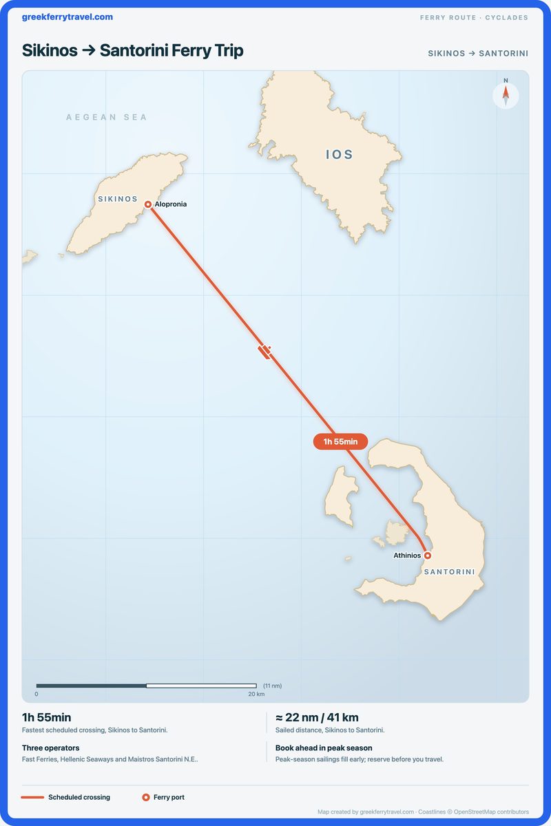 Map of the Cyclades showing the ferry route south-east from Sikinos to Santorini.