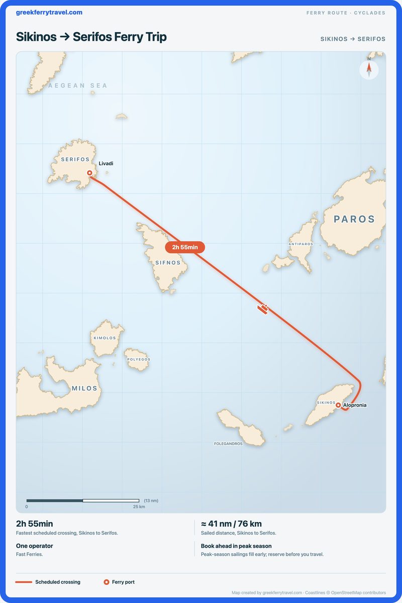 Map of the Cyclades showing the ferry route north-west from Sikinos to Serifos.