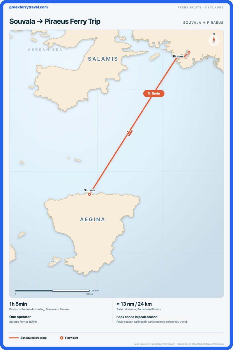 Map of the Cyclades showing the ferry route north-east from Souvala to Piraeus.