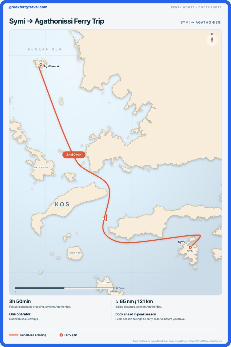 Map of the Dodecanese showing the ferry route north-west from Symi to Agathonissi.