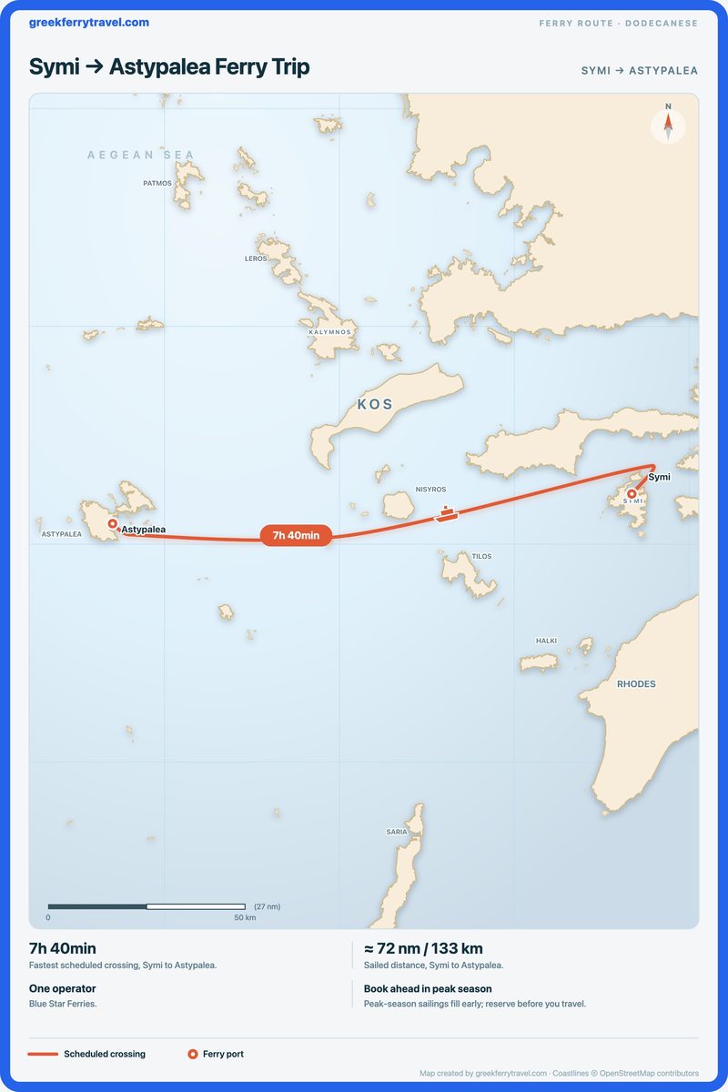 Map of the Dodecanese showing the ferry route west from Symi to Astypalea.