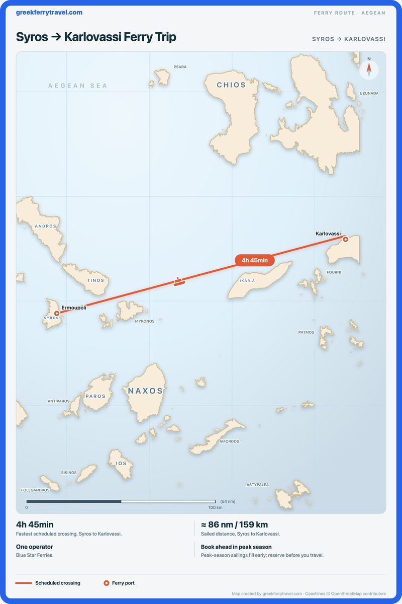 Map of the Aegean showing the ferry route east-north-east from Syros to Karlovassi.