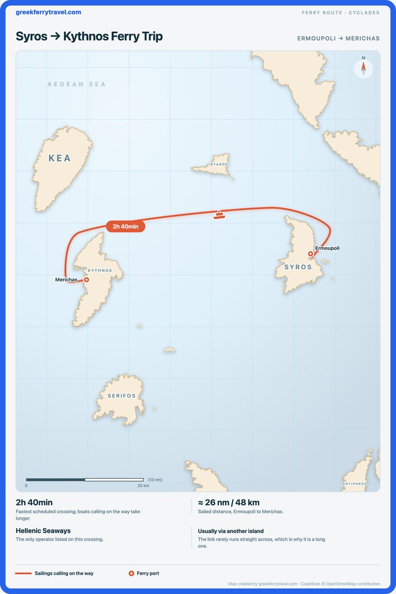 Map of the Cyclades showing the ferry route west from Ermoupoli on Syros to Merichas on Kythnos.
