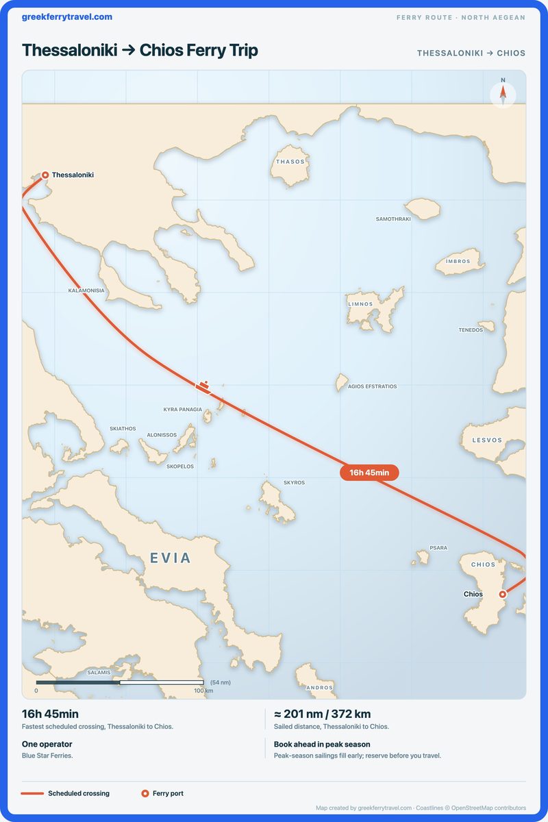 Map of the north Aegean showing the ferry route south-east from Thessaloniki to Chios.