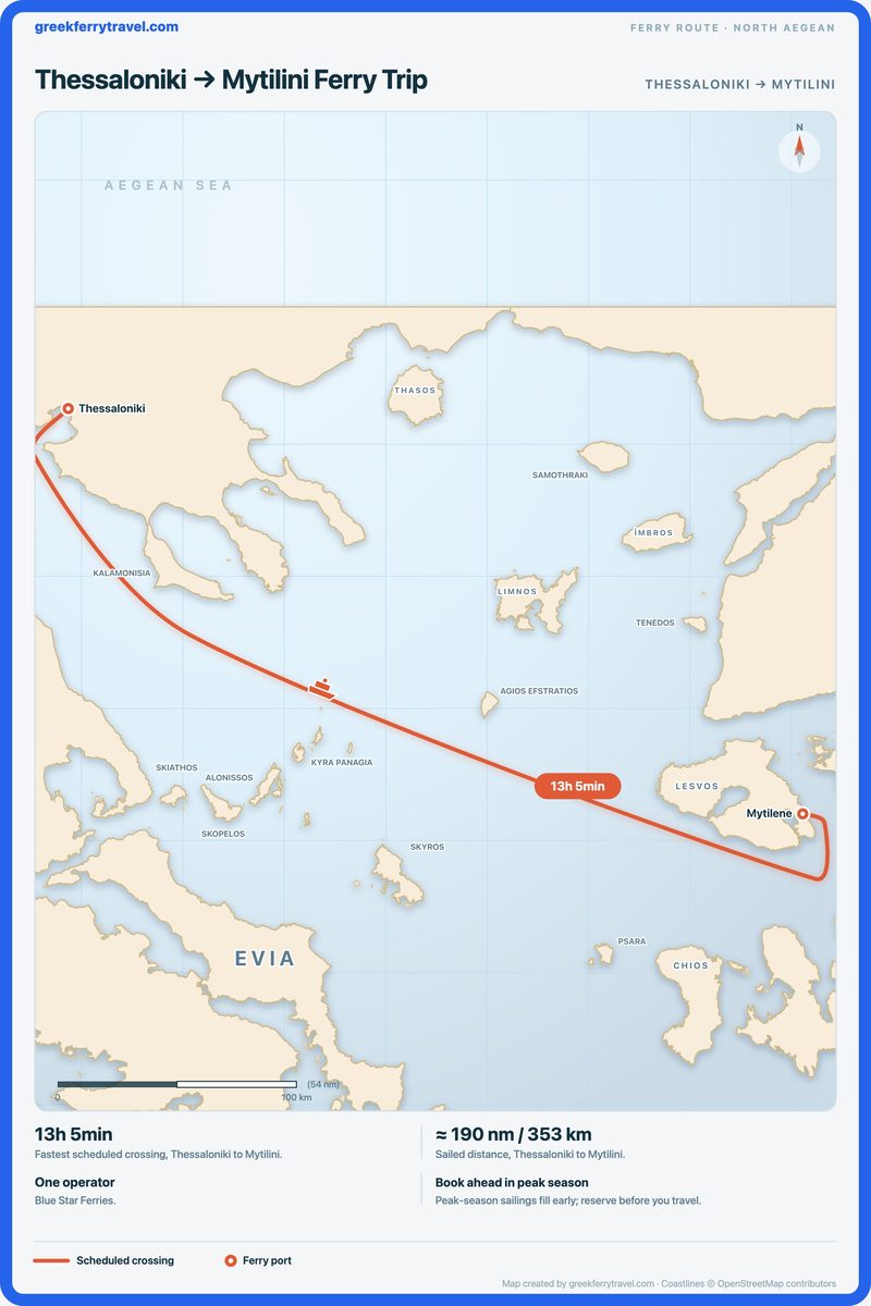 Map of the north Aegean showing the ferry route east-south-east from Thessaloniki to Mytilini.