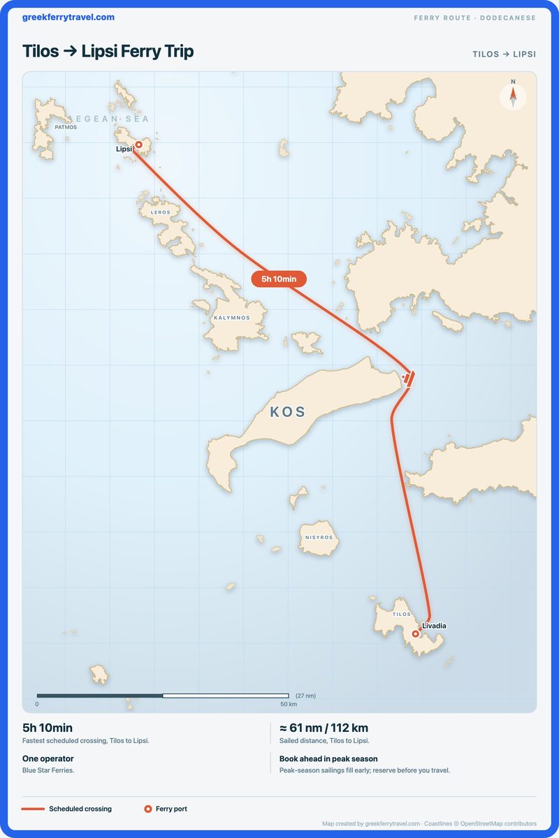 Map of the Dodecanese showing the ferry route north-north-west from Tilos to Lipsi.