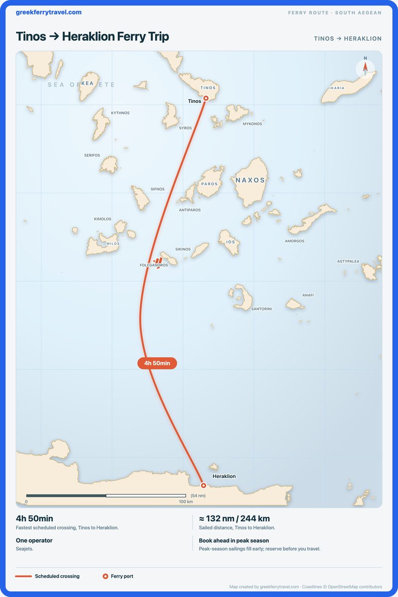Map of the south Aegean showing the ferry route south from Tinos to Heraklion.
