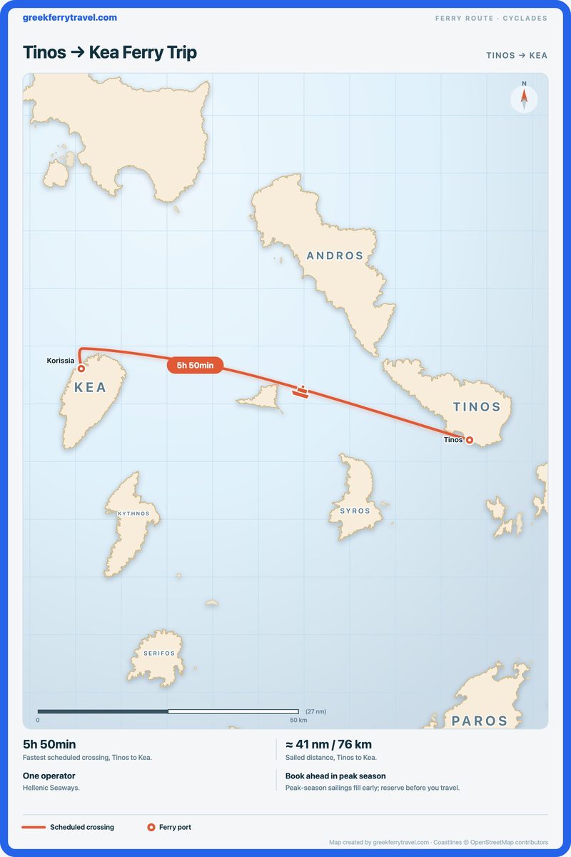 Map of the Cyclades showing the ferry route west from Tinos to Kea.