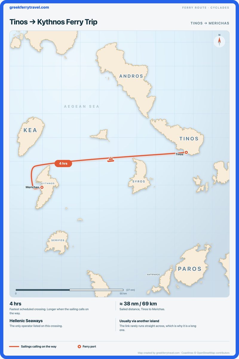 Map of the Cyclades showing the ferry route west-south-west from Tinos to Merichas on Kythnos.