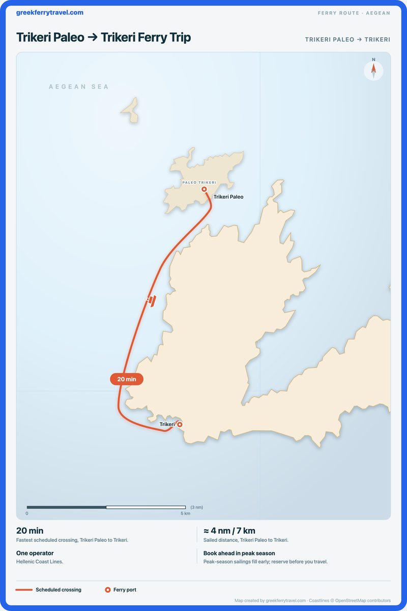 Map of the Aegean showing the ferry route south from Trikeri Paleo to Trikeri.