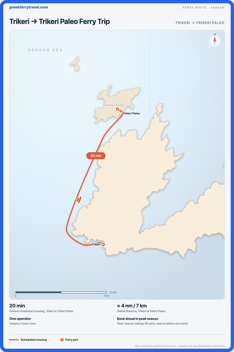 Map of the Aegean showing the ferry route north from Trikeri to Trikeri Paleo.