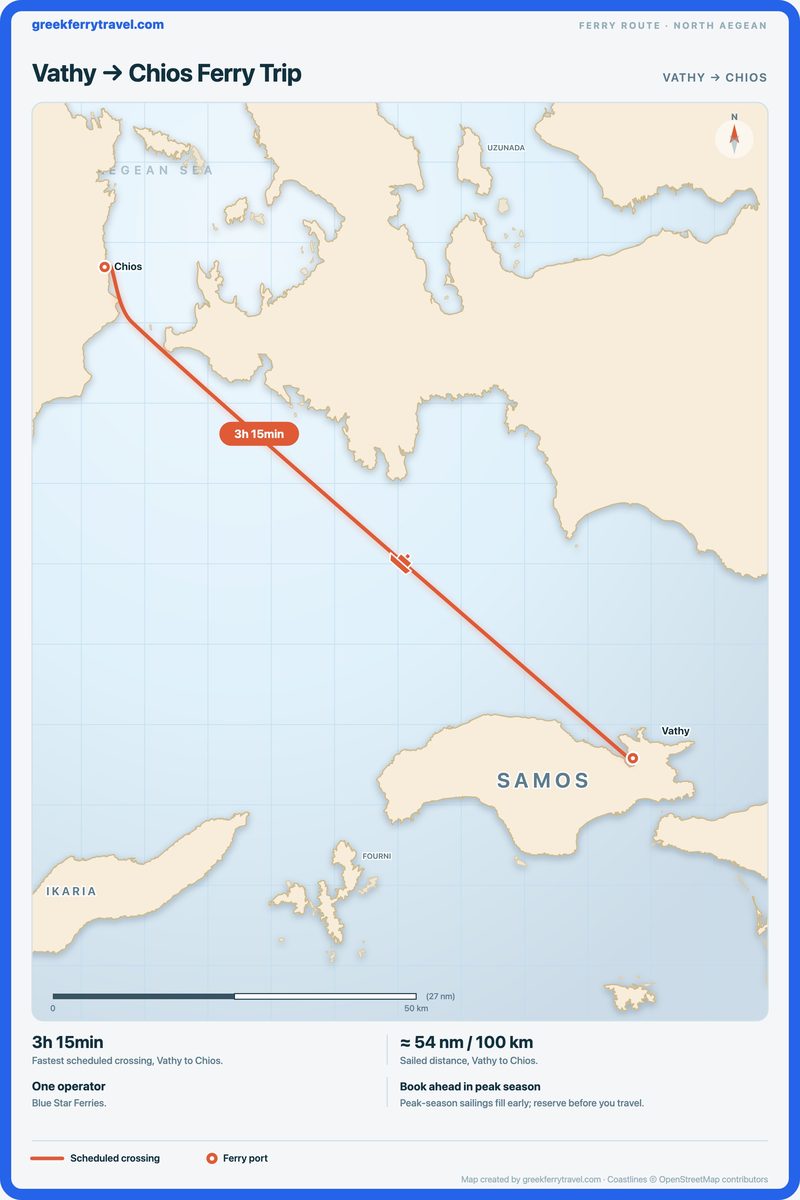 Map of the north Aegean showing the ferry route north-west from Vathy to Chios.